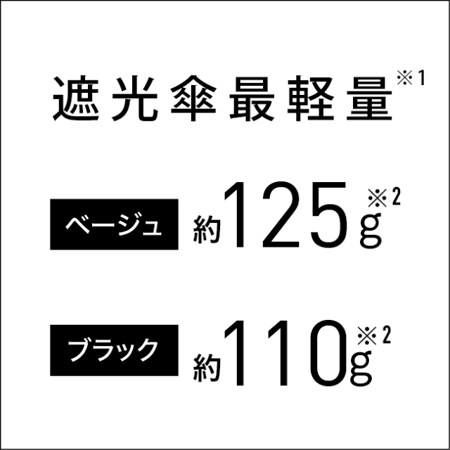 JOTARO SAITO × mabu 晴雨 超軽量折りたたみ傘 │ オフィシャル